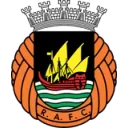 Rio Ave FC logotyp
